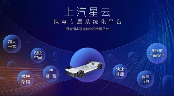 眾擎易舉，合謀宏業！上汽華為合作深評