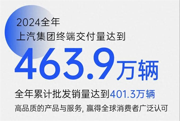 眾擎易舉，合謀宏業！上汽華為合作深評