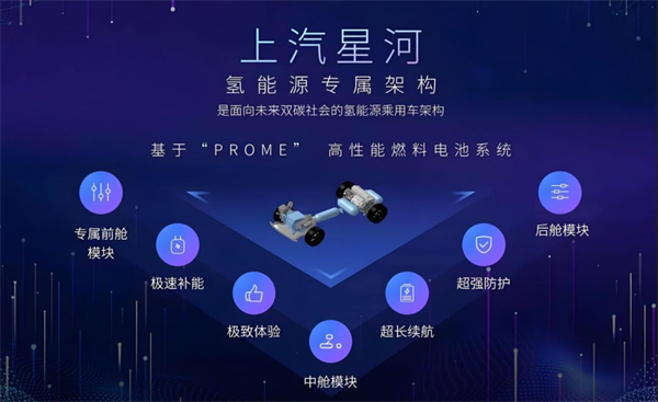 眾擎易舉，合謀宏業！上汽華為合作深評