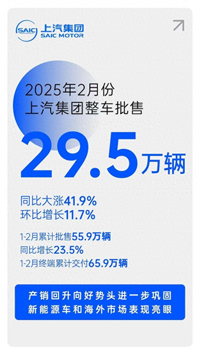 對內改革，對外合作，上汽戰略煥新開啟新周期