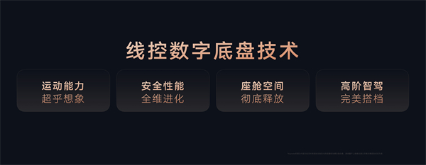 智己汽車發(fā)布線控數字底盤技術，今年下半年率先量產上車線控底盤 開啟“具身智能”新時代