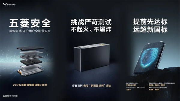 限時(shí)先享置換一口價(jià)！「10萬(wàn)級(jí)600續(xù)航中級(jí)轎車」五菱星光2025款正式上市！