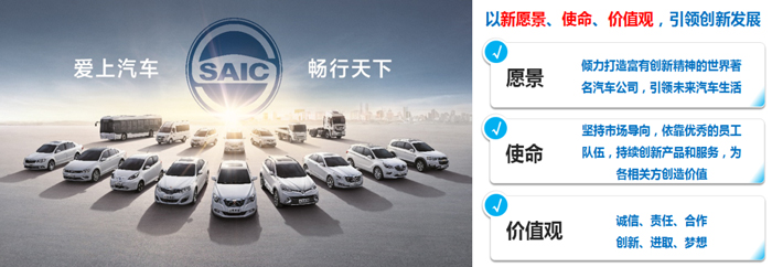 上汽集團發(fā)布全新愿景、使命、價值觀